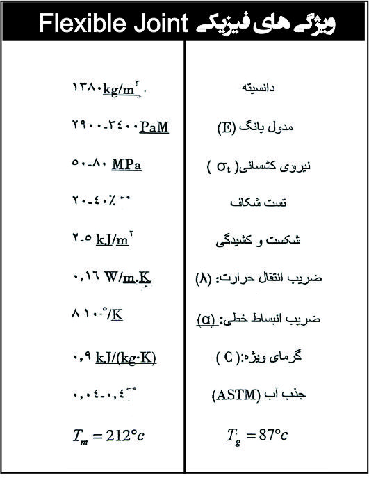 جدول مشخصات فیزیکی فلکسی بل جوینت